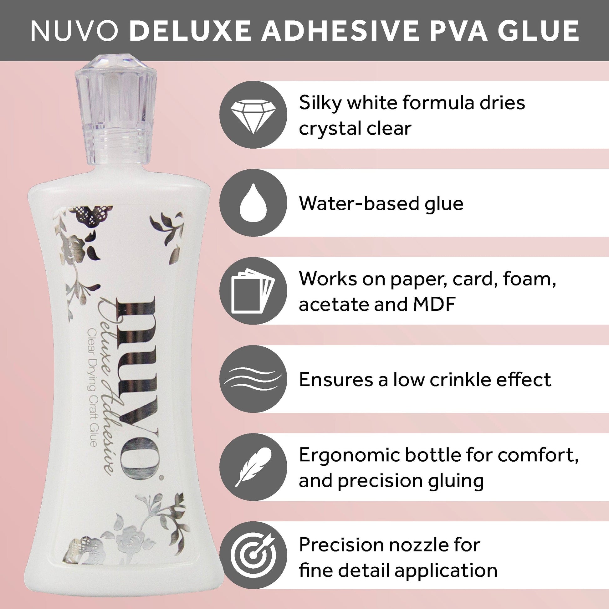 Nuvo Adhesives Multipack of 2 - Deluxe Adhesive 120ml (4fl.oz) - 201n2