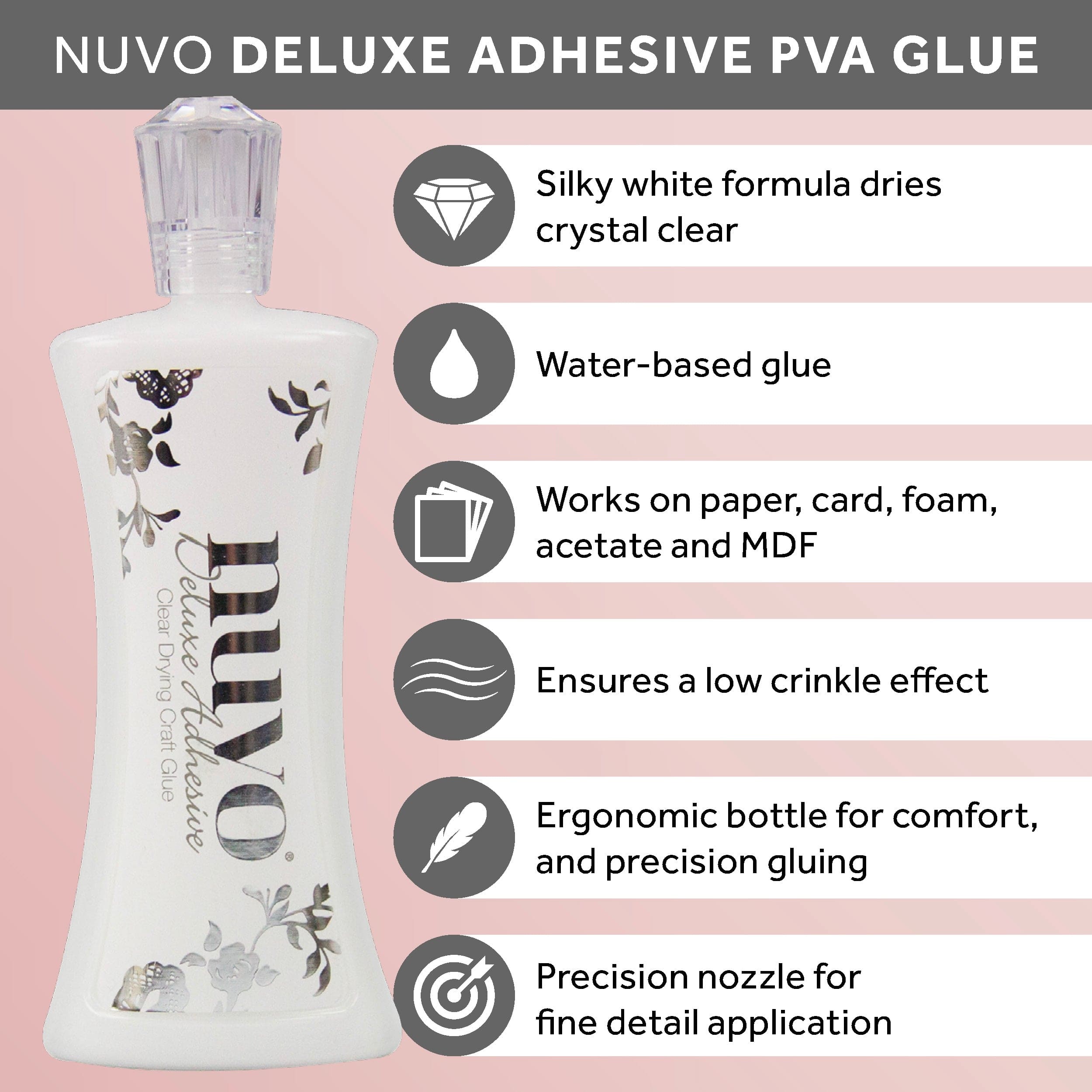 Nuvo Adhesives Multipack of 2 - Deluxe Adhesive 120ml (4fl.oz) - 201n2