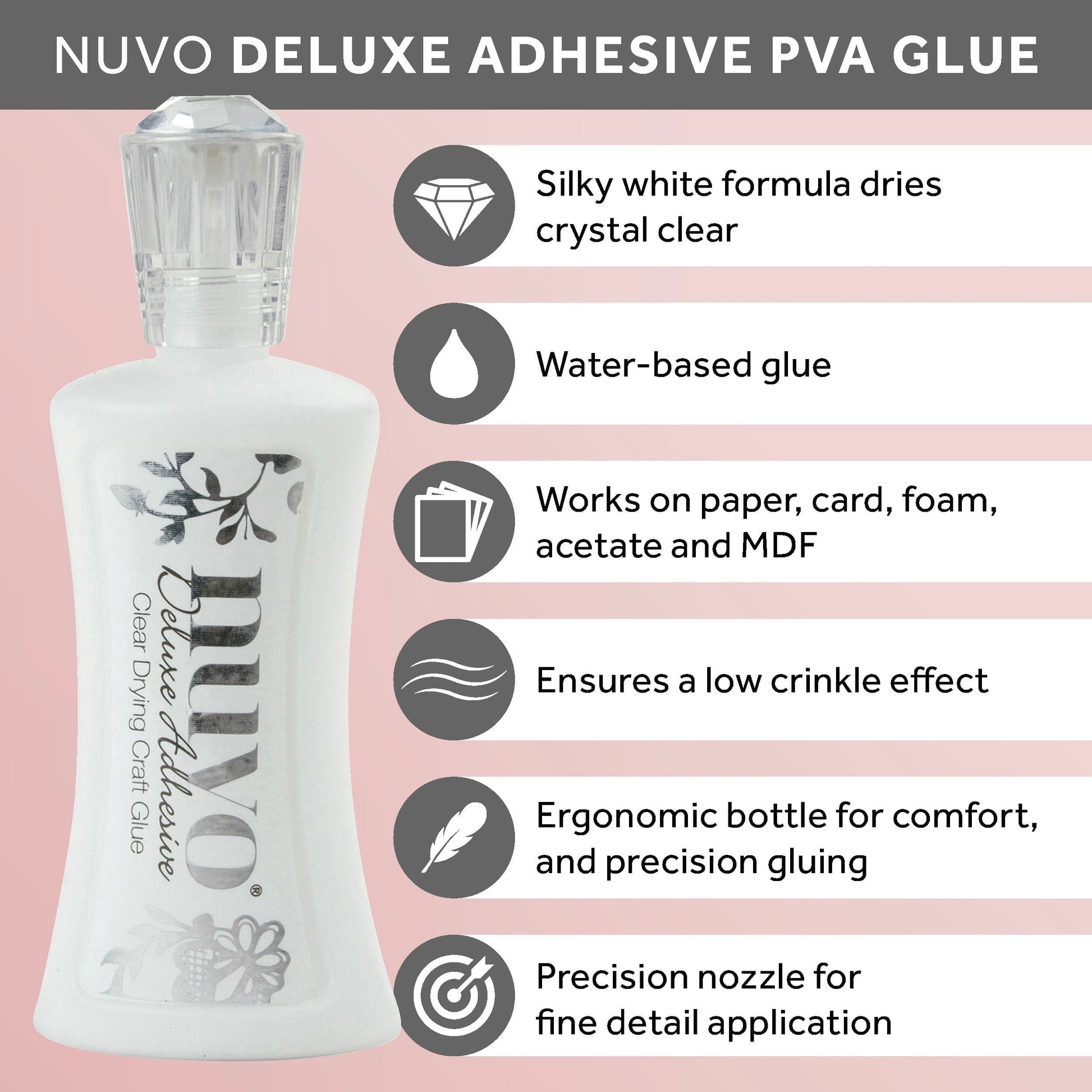 Nuvo Adhesives Multipack of Nuvo - Adhesives - Deluxe Adhesive - Pack of 4-  200n4