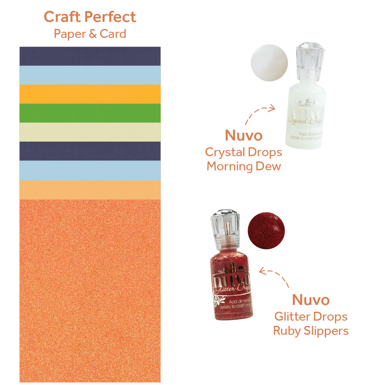 Tonic Craft Kit exclude Tonic Craft Kit 80 - One Off Purchase - Just The Weigh You Are